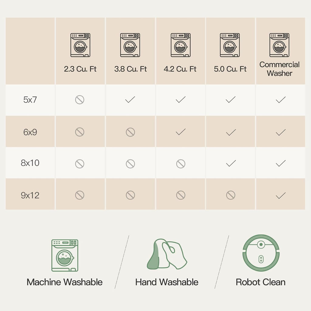 5x7 Area Rug for Living Room, Abstract Washable Non-Slip Rugs, Light Green