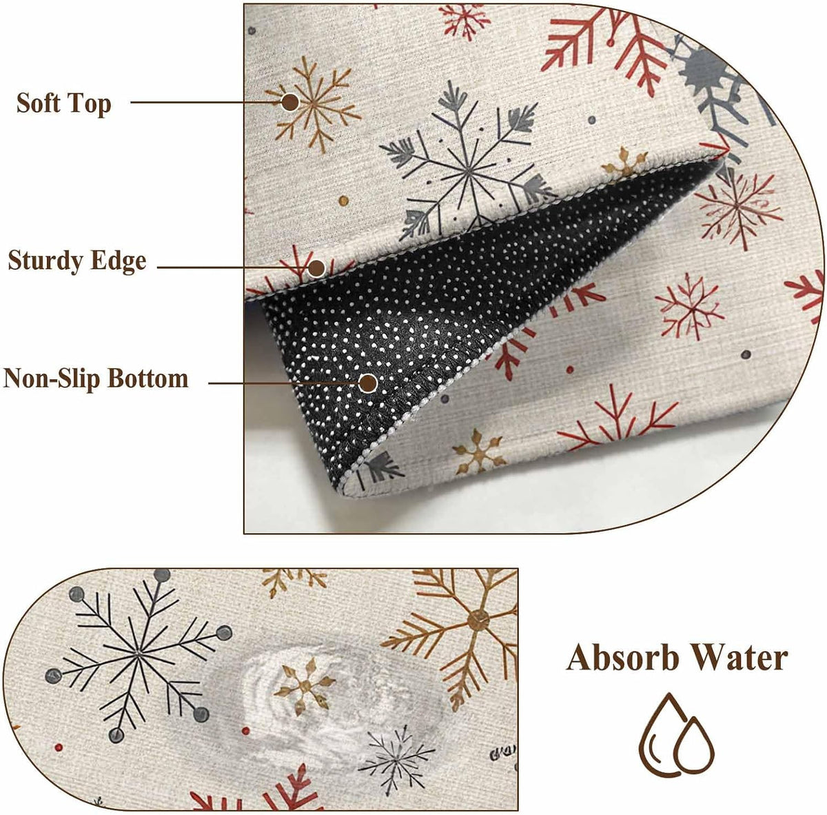 Merry Christmas 2x3 Area Rugs for Living Room, Watercolors Winter Red Yellow Grey Snowflakes Linen Texture Non Slip Floor Mat Washable Low-Profile Indoor Carpet for Bedroom, Dining Room, Bathroom